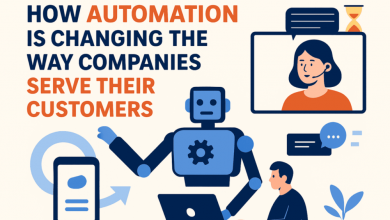 how-automation-is-changing-the-way-companies-serve-their-customers
