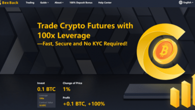 bexback-empowers-us-traders-with-no-kyc-100x-leverage,-double-deposit-bonus,-and-welcome-reward